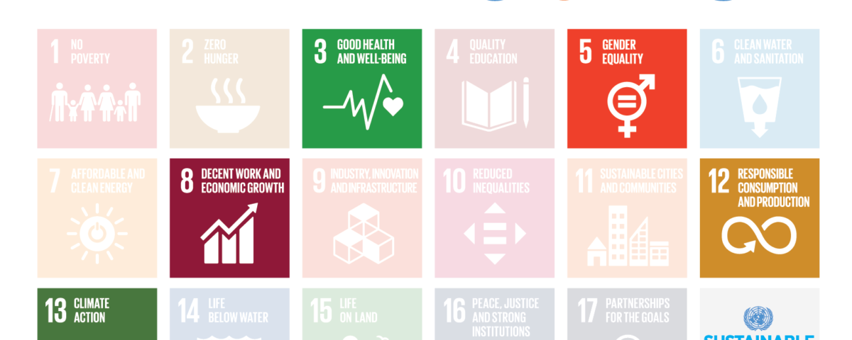 Sustainable Development Goals at Trevalco